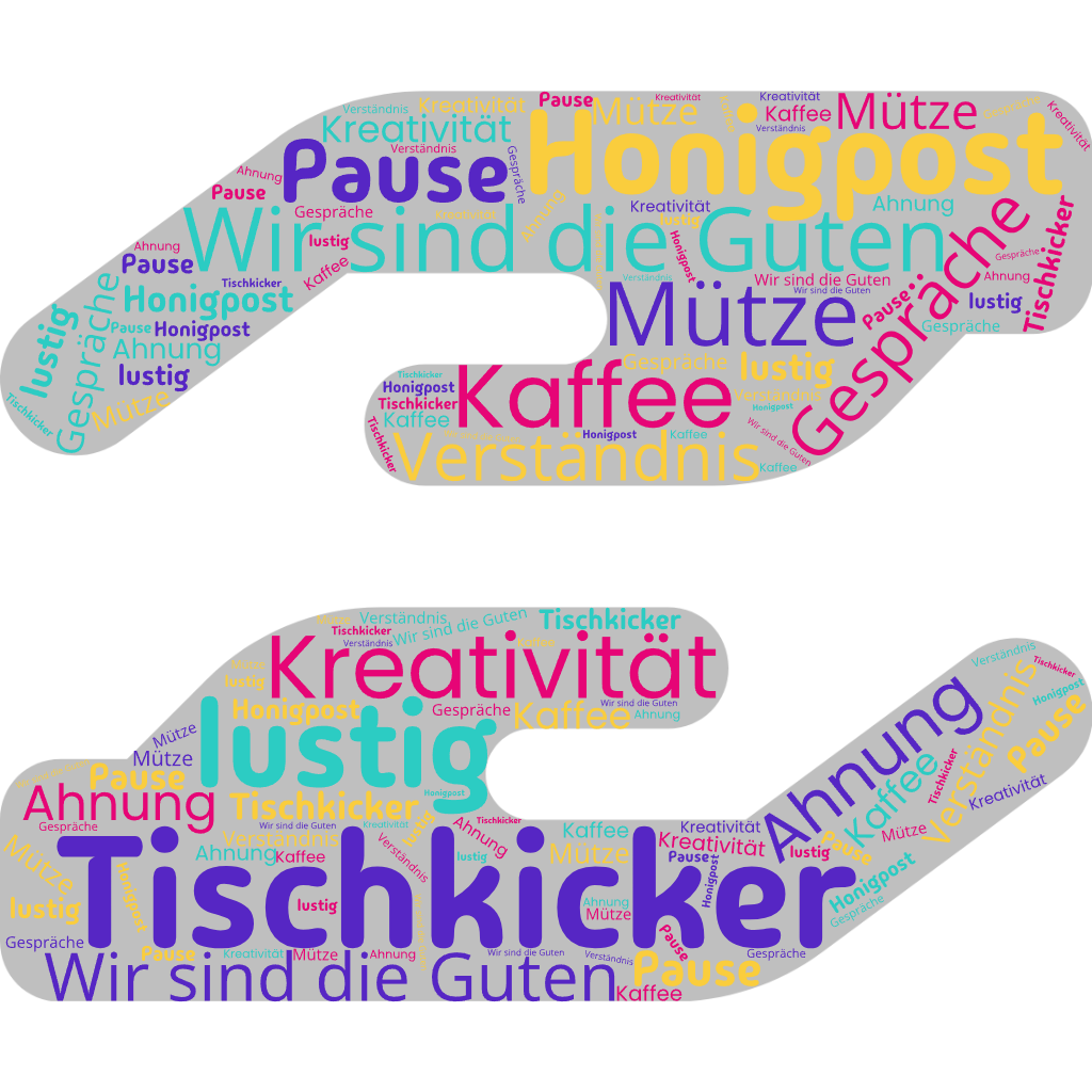 Wortammlung Lustig – Mütze – Kaffee – Tischkicker – Honigpost – Pause – Gespräche – Wir sind die Guten – Verständnis – Ahnung – Kreativität